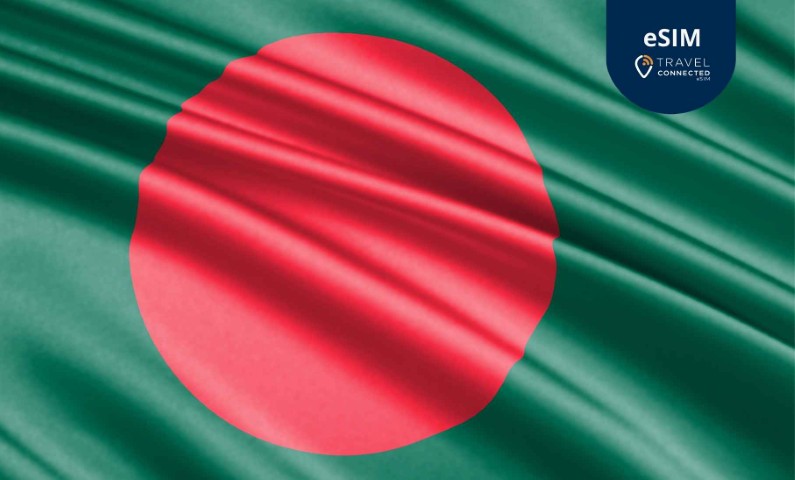 Bangladesh Ilimitado