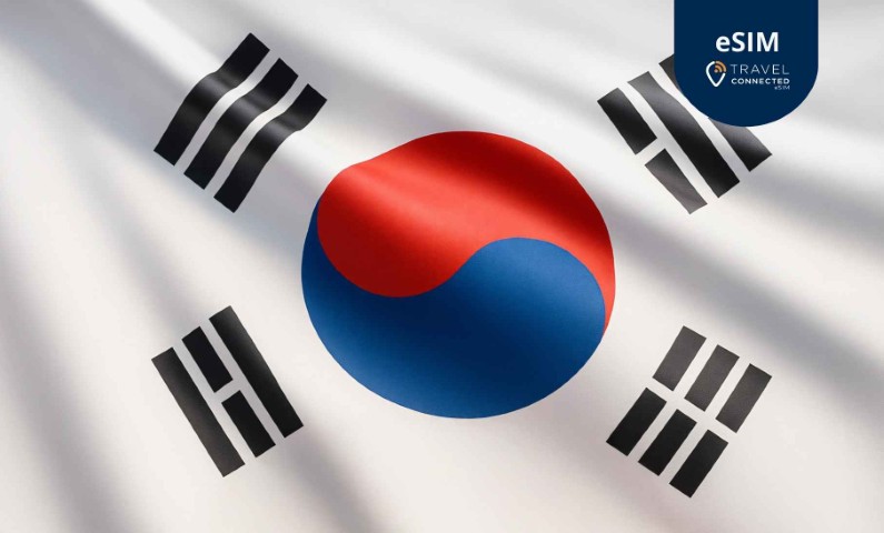 Corea del Sur Ilimitado