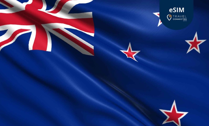 Nueva Zelanda Ilimitado