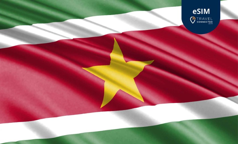 Surinam Ilimitado